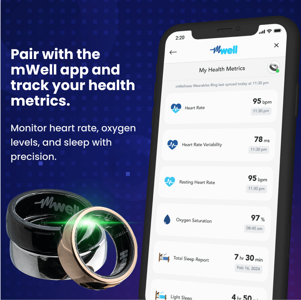 mWell Shop | Smart Health & Wellness Devices