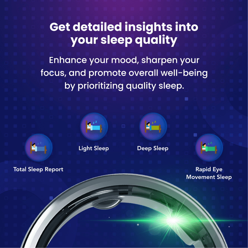 mWell Shop | Smart Health & Wellness Devices